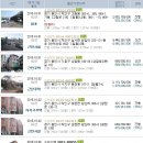 고림초등학교(병설) 이미지