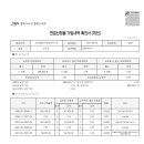 정용 Daum카페