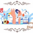 당뇨병 발병 증상 Symptoms of Diabetes 이미지