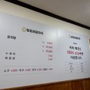 춘천로449번길 이미지