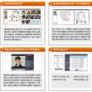 에스엔씨컴퍼니 이미지