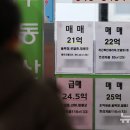 이영환공인중개사사무소 이미지