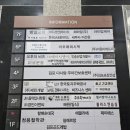 김포대로 | 김포사주 잘 보는 곳 사우역 철용철학원 상담 후기