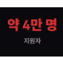 주식회사 인터치랩