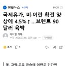국제유가, 미·이란 확전 양상에 4.5%↑…브렌트 90달러 육박 이미지