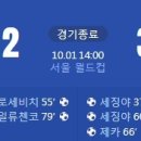 [2022 K리그1 34R / Final B 1R] FC서울 vs 대구FC 골장면.gif 이미지