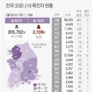 8월 6일 금요일 간추린 뉴스와 날씨 이미지