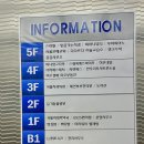 청량리 슬기 동물병원 | 동대문 동물병원 추천 노견건강검진 “청량리 슬기동물병원”