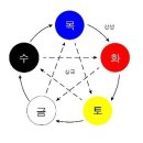 자기만의 색깔찾기 이미지