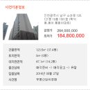 동아풍림아파트 이미지