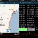 해파랑길 23코스 (고래불 병곡-칠보산휴게소-후포항) 이미지