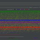 달성2차6로 | 일정알림기능6-Kafka Exactly-Once, 실제로 버티나? 50VU 실패부터 에러율 0% 달성까지