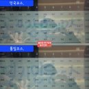 자유로 | 자유로CC 후기 민국,통일코스 2026년 3월말 라운딩