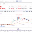 한라바이오랩 이미지