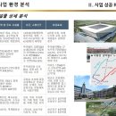 새천년건설