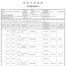 건물명 미상 이미지