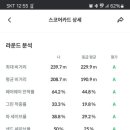 프렌즈스크린 신중동먹자골목점 이미지