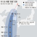 태풍 "링링" 예상 진로 이미지