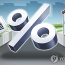 은행 대출금리 이미 1년새 1%p↑…기준금리까지 오르면 '어쩌나' 이미지