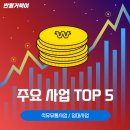대한유류상사