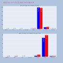 이구위드 이미지