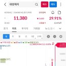 대양정밀(주) 이미지