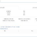 진일자동차정비 이미지