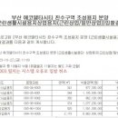 “토지 낙찰”→ “낙찰 취소”… 네 시간 만에 뒤집힌 공고 이미지