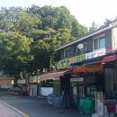 복대지