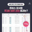 (주)쥬비스다이어트 강서점 네이버블로그