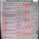 총회때마다 왜자꾸 OS요원을 고용해서 서면결의서받으러다니게 합니까~!! 이미지