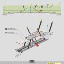 시우역 공단본부앞 이미지