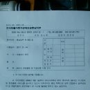 ONE STOP SERVICE 이미지