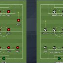 WORLD conquest 시즌3 [6] - 대한민국 vs 체코 / 대한민국 vs 독일 이미지