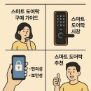 수요 어르신 스마트폰 교실 - 디지털 세상 스마트하게 살아가기 | 스마트 도어락 구매 가이드