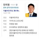 동문광고기획