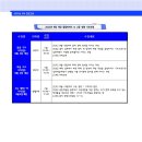 평촌씨엠에스학원 이미지