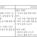 (07월 31일 마감) 롯데상사(주) - 식자재영업 경력사원 채용 이미지