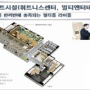 365 PLUS 휘트니스 이미지