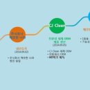 (주)아이디어나라