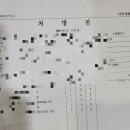 민트소아청소년과의원 이미지