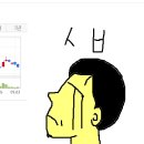개미주방