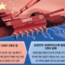 중국이 키운 창신메모리…자본·인재 내세워 “타도 K반도체” 이미지