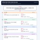 명보산업 | 세특 탐구 주제 정하는 법, 같은 소재가 학과별로 달라지는 고1·고2·고3 설계