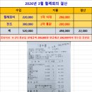 2026년 3월 월례회의 결산보고 / puls라고? 이미지