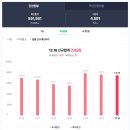 벌지 보건진료소 | 오늘부터 방역 강화 16일간 적용, 일상회복 보류 사회적 거리두기