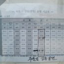 강릉경찰서(버스정류장) 이미지