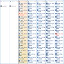무주인게스트하우스 | 무주 덕유산 숙소, 구천동 무주인게스트하우스 후기