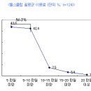 우리헬스클럽 이미지