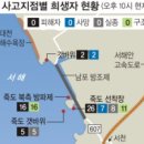 해일통상 이미지